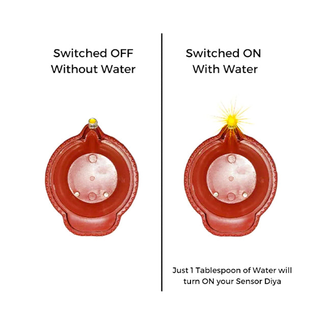 Diya LED Water Sensor - Safe, Smokeless & Reusable Ambient Lights (Pack of 12/24)